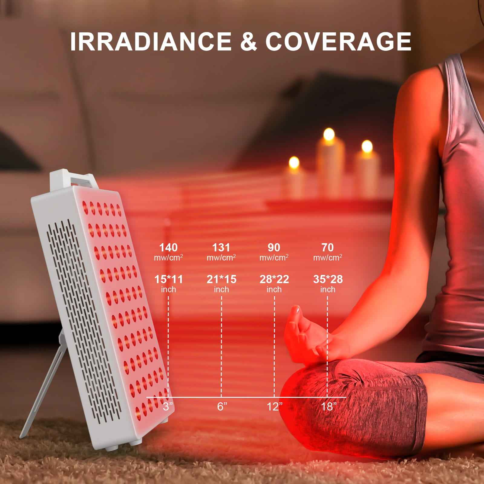 Bontanny BO-300 Desktop Red Light Therapy Panel – 5 Wavelengths (630–850nm)