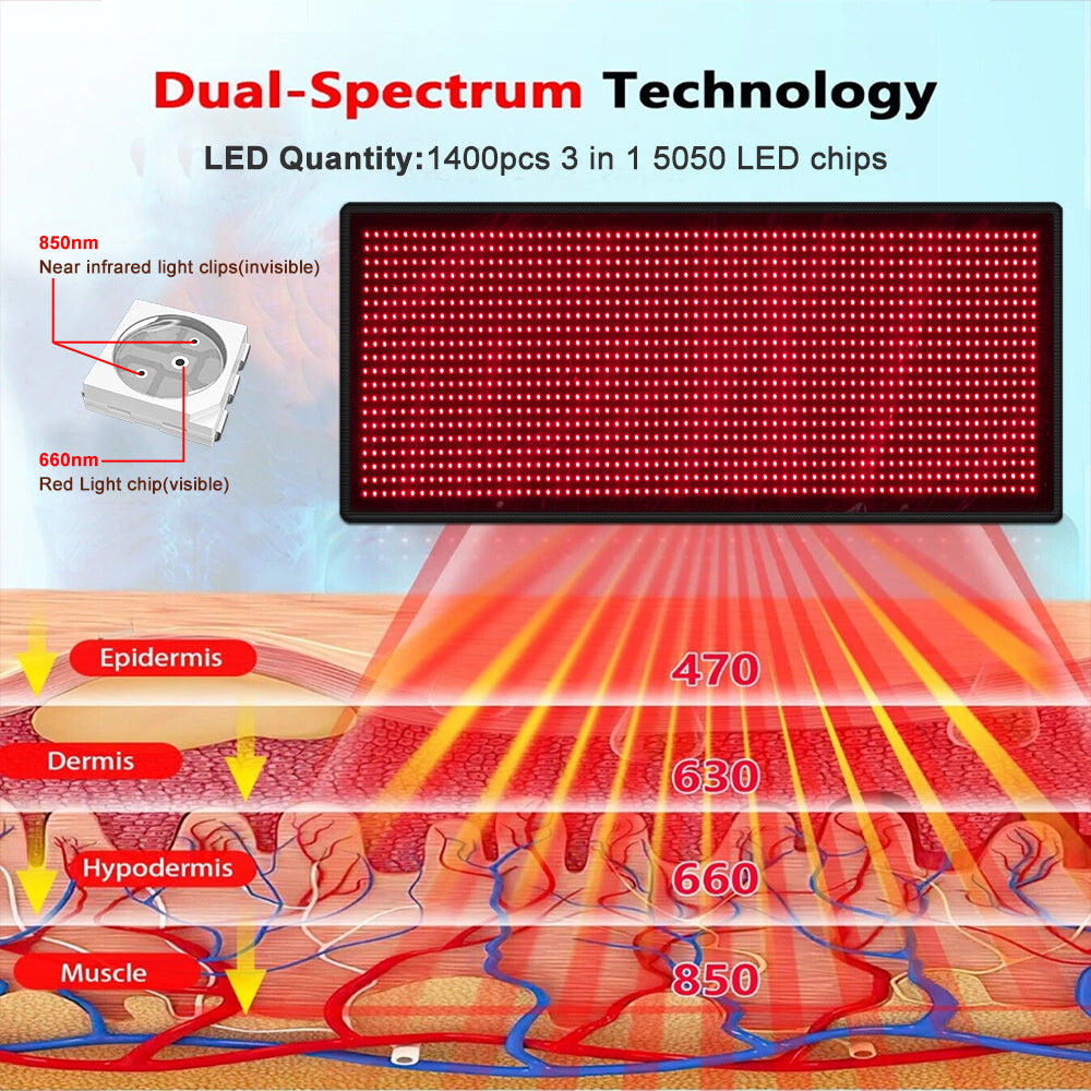 Bontanny Red Light Therapy Mat