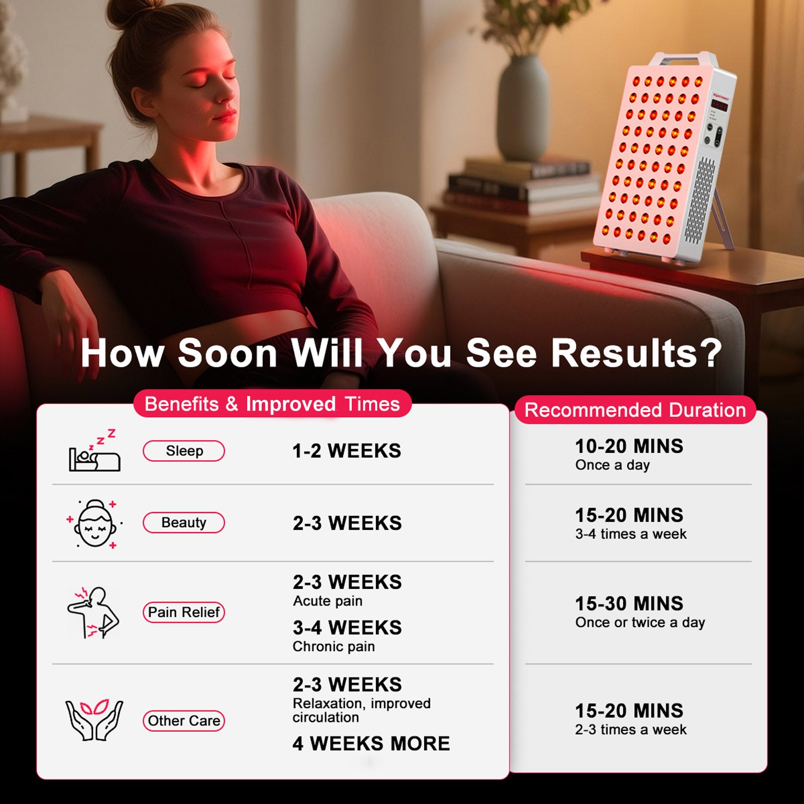 Bontanny Red Light Therapy Device - BO-300 (5 Wavelengths)