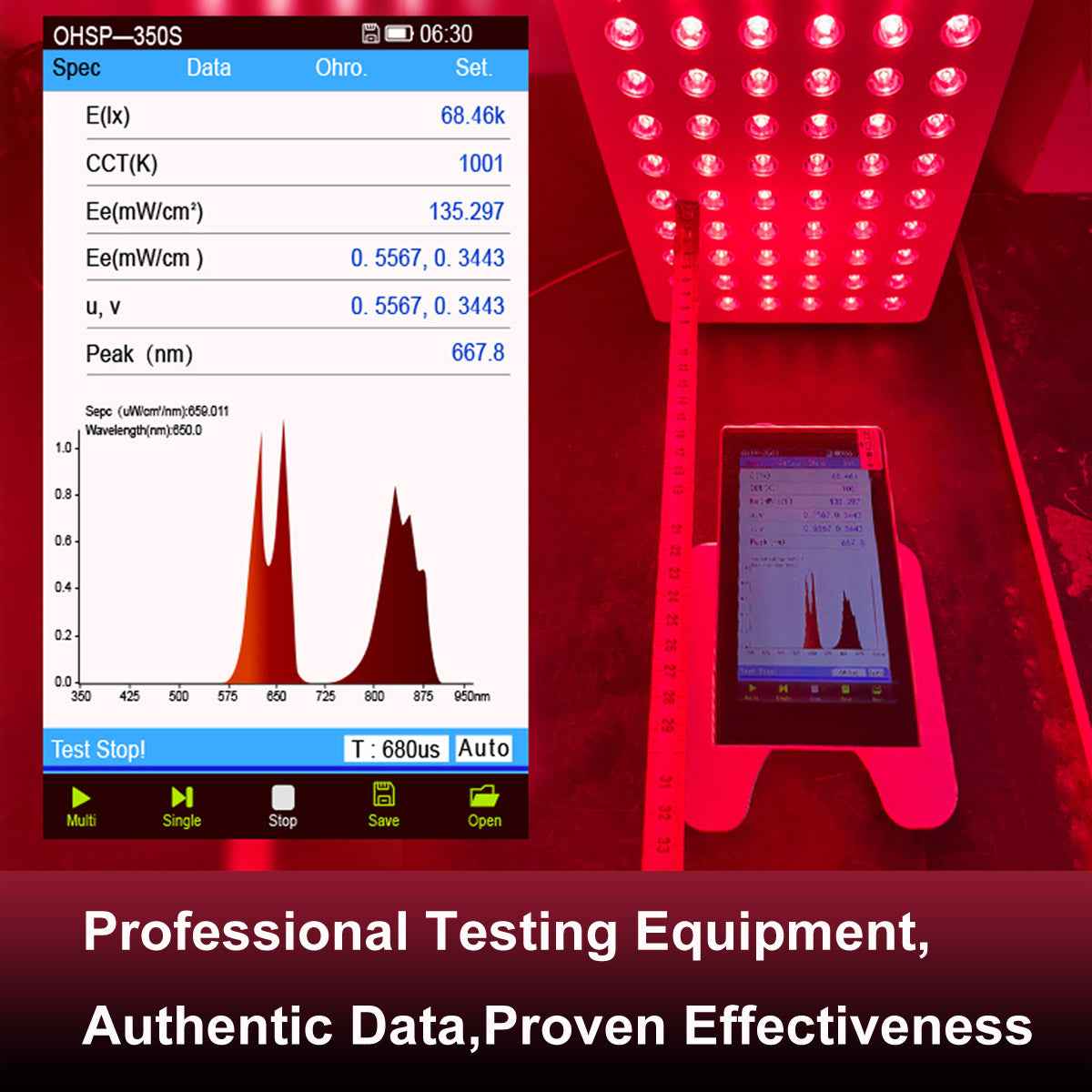 Bontanny BO-300 Desktop Red Light Therapy Panel – 5 Wavelengths (630–850nm)