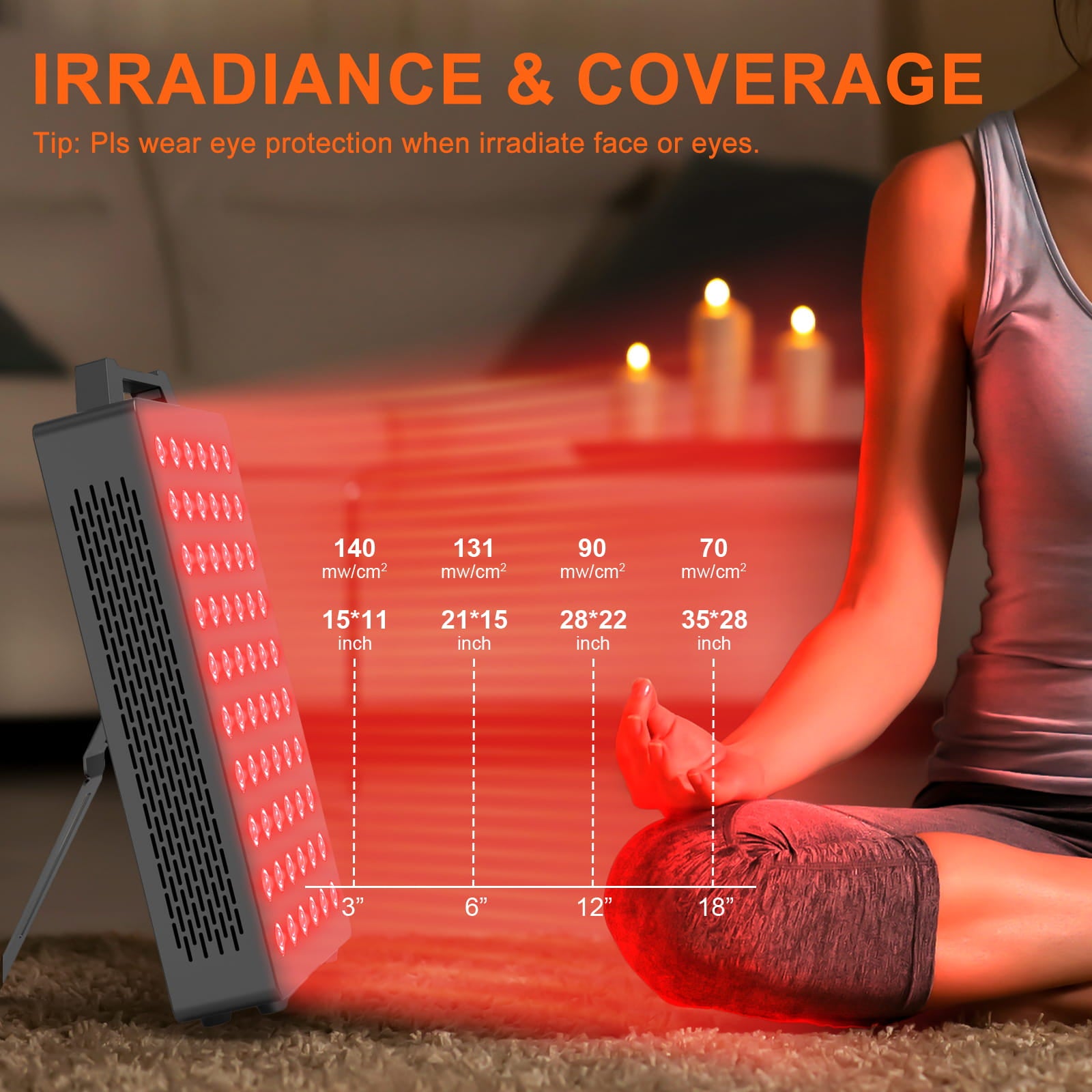 Bontanny Red Light Therapy Panel BO-300 – 660nm & 850nm Dual Chip LEDs