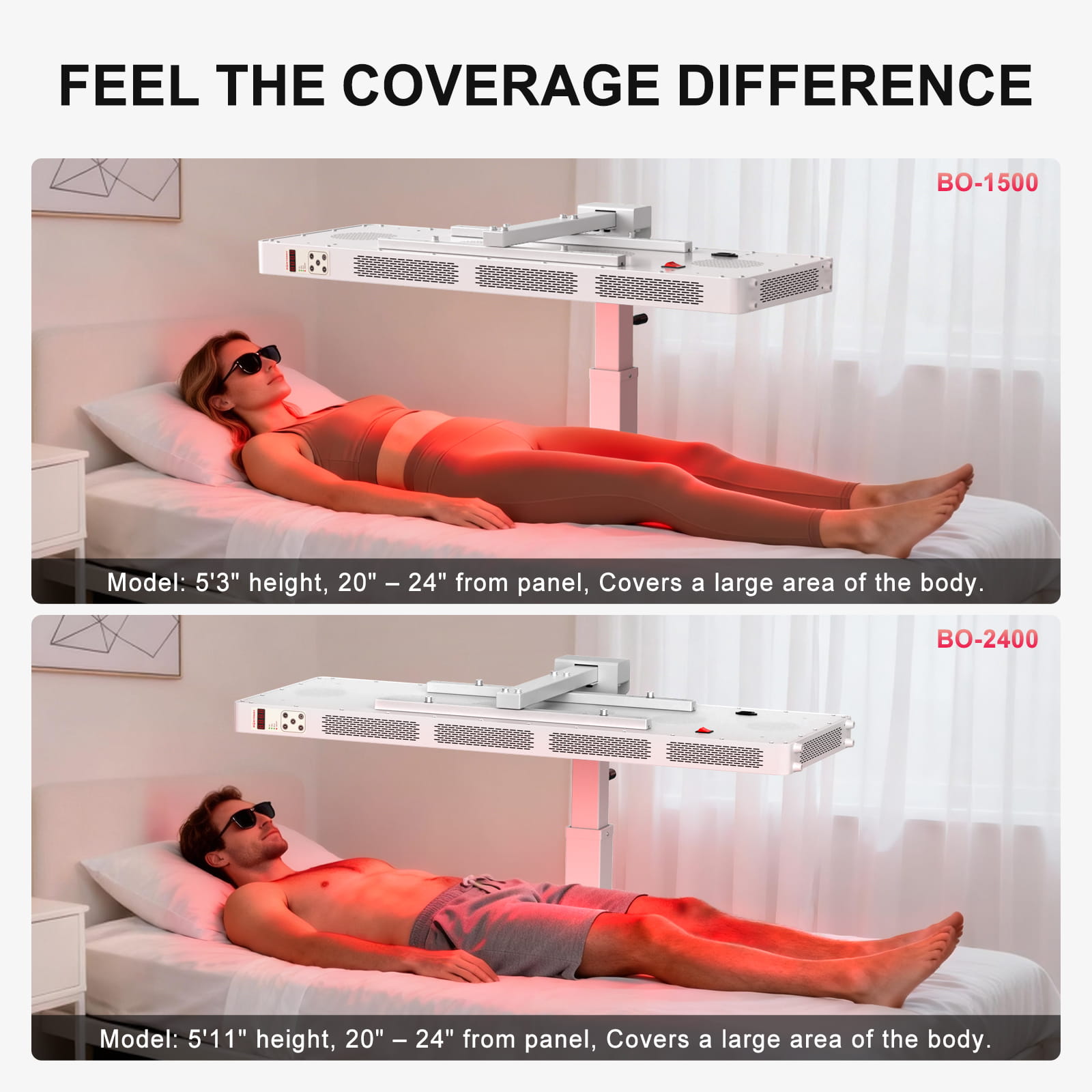 Bontanny Pro Max Red Light Therapy Panel – 7 -Wavelengths(480/630/660/810/830/850/1060nm Blue Red Near Infrared Light Device), Skin Sleep Recovery Pain Relief(Stand included)(Hand-cranked bracket with 180° rotation capability)