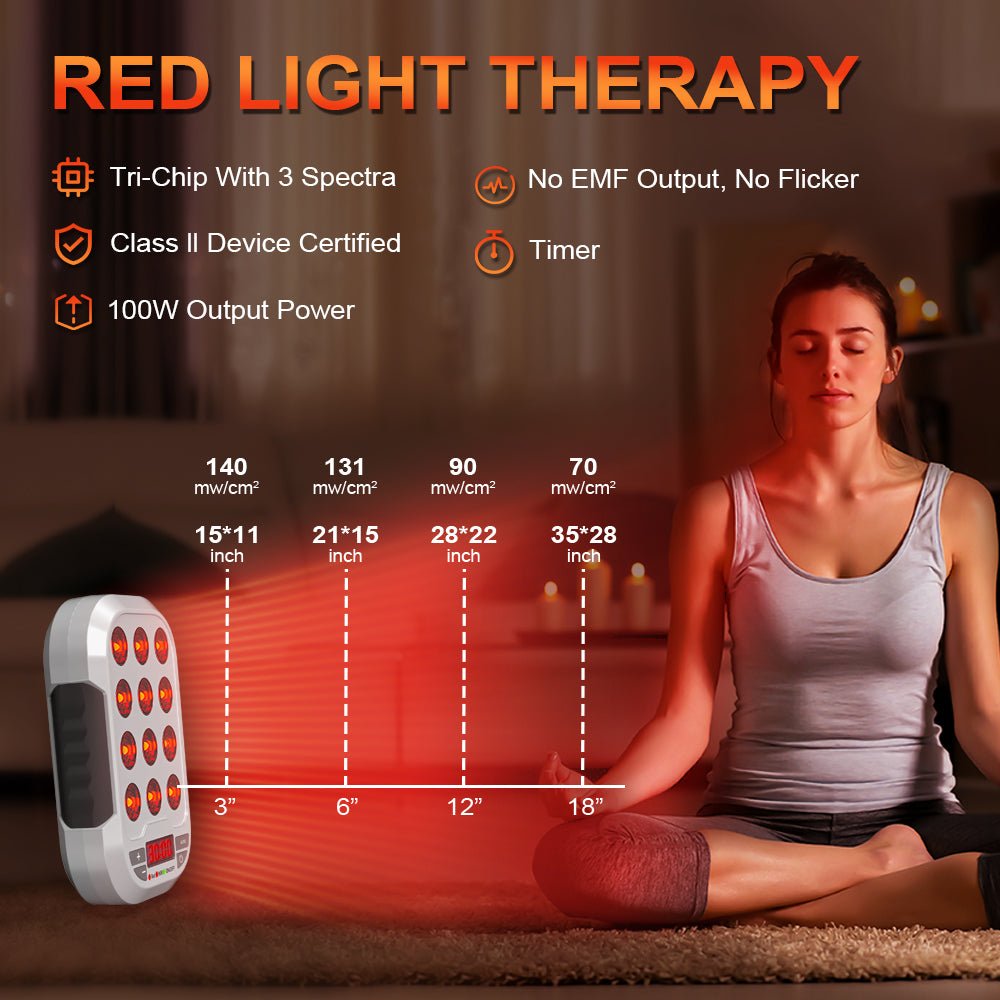 Bontanny Red Light Therapy Device - Portable BO-60 with 3 Wavelengths (660/850/1060nm)