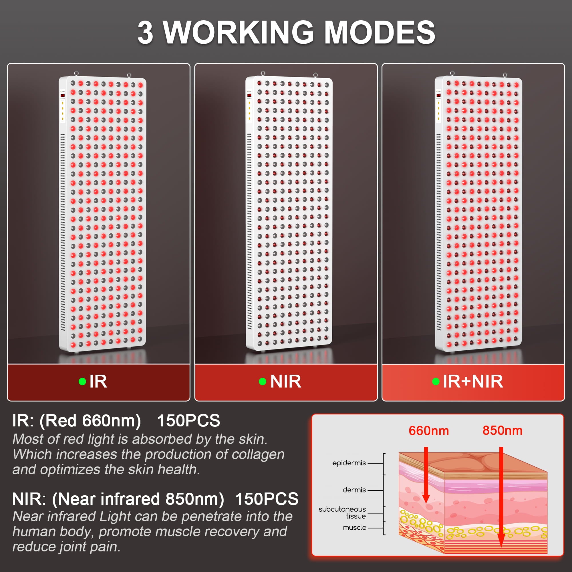 Bontanny Red Light Therapy Device - Professional Treatment (Stand Not Included)