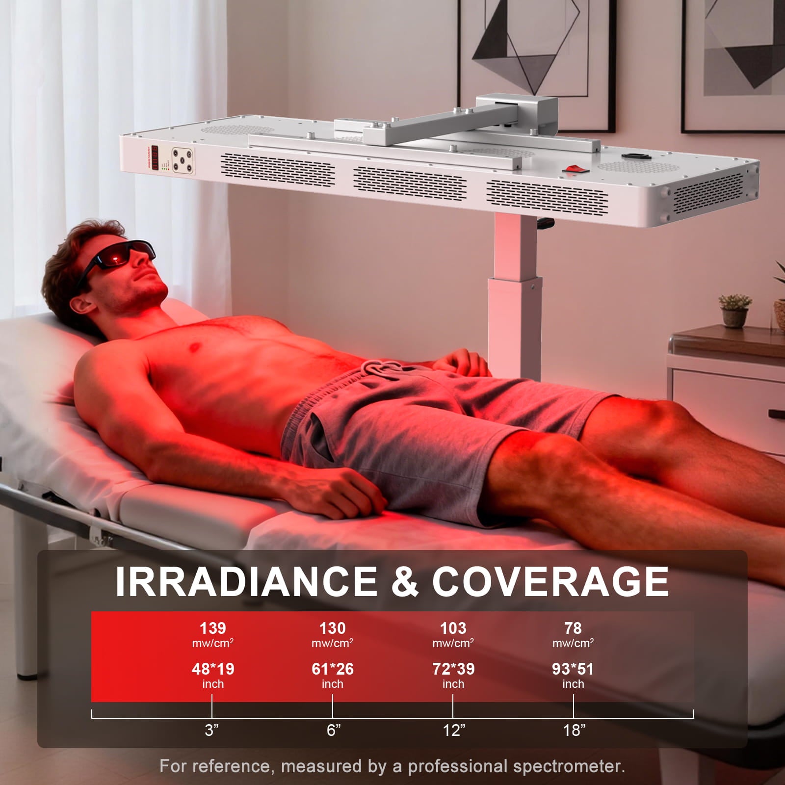 Bontanny Pro Max Red Light Therapy Panel – 7 -Wavelengths(480/630/660/810/830/850/1060nm Blue Red Near Infrared Light Device), Skin Sleep Recovery Pain Relief(Stand included)(Hand-cranked bracket with 180° rotation capability)