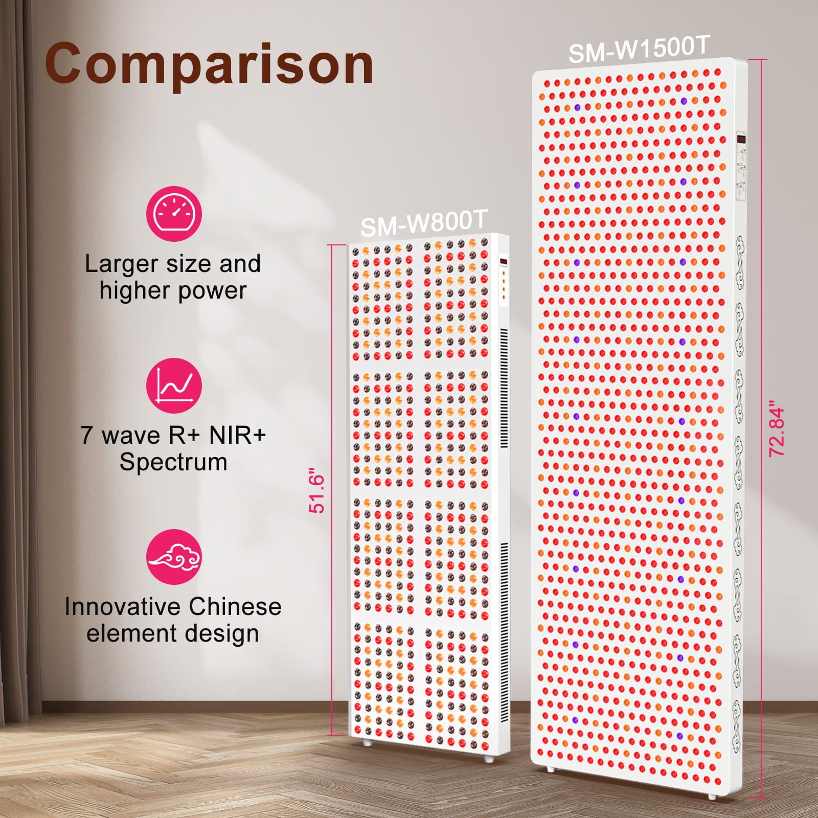 BONTANNY 1500W 7-Band Light Therapy Panel | 480nm Blue Light + 630-1060nm Red/Near-Infrared LED Device | Enjoy full-body healing and rejuvenation at home.【Delivery in 30-35 days】