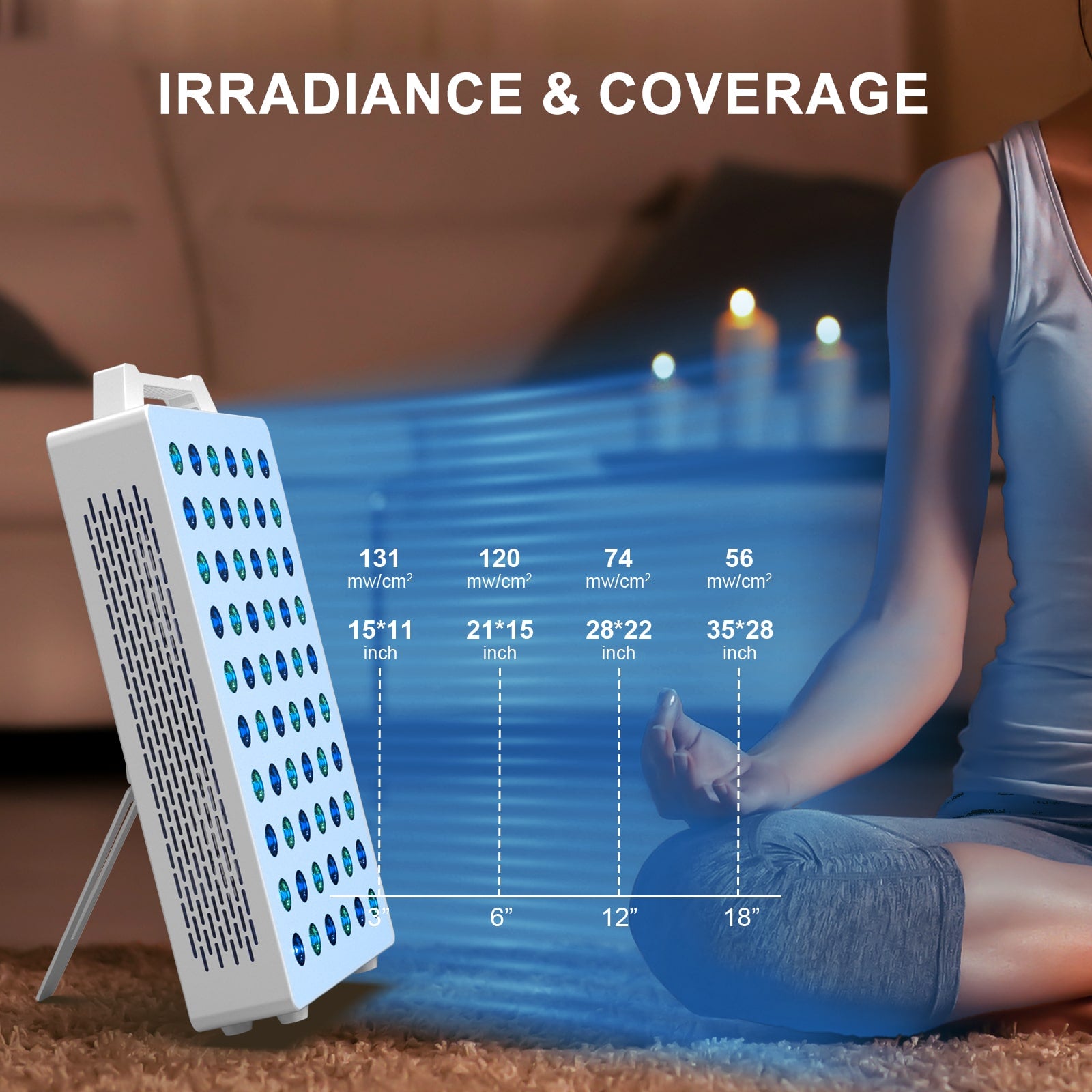 BONTANNY Blue/Yellow Light Therapy, 450/480/590nm 3 Wavelengths Remote Control