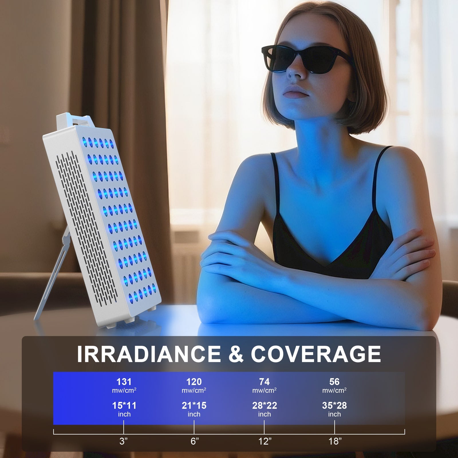 BONTANNY Blue/Yellow Light Therapy, 450/480/590nm 3 Wavelengths Remote Control