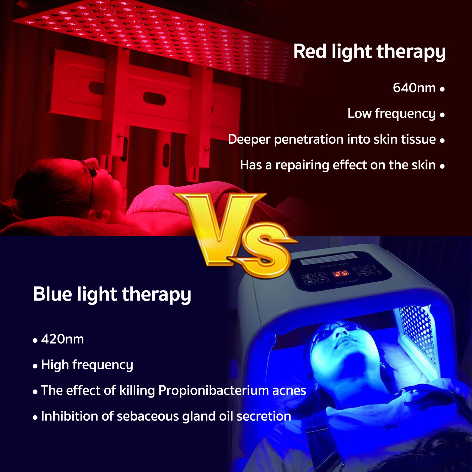 Red Light Therapy vs. Blue Light Therapy: Understanding the Differences and Applications