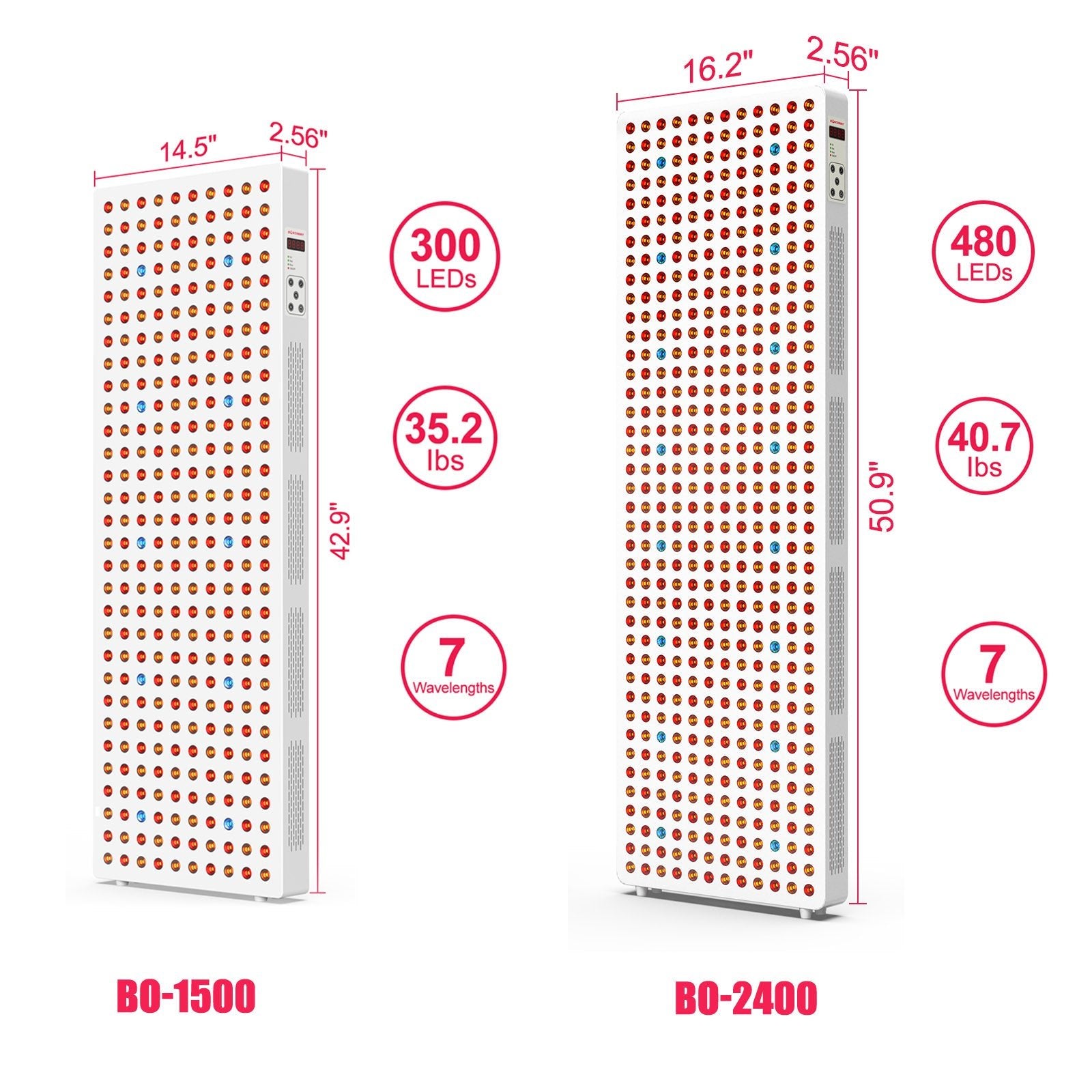 Bontanny Red Light Therapy Full Body Panel, 480/630/660/810/830/850/1060nm 7 Wavelengths Blue Red Near Infrared Light Device with 300 Dual Chip Clinical Grade LEDs, Remote Control, Timer -（Stand not included）