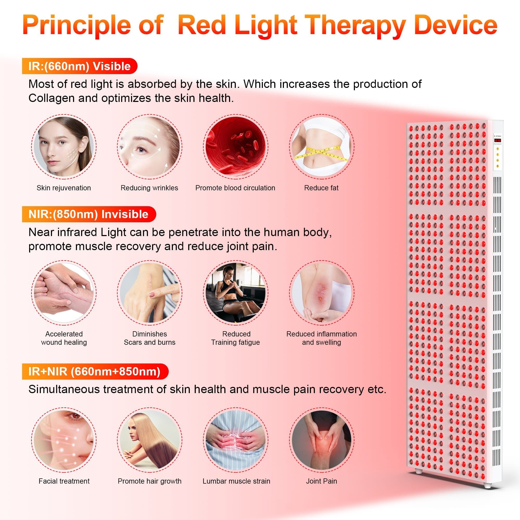Bontanny Red Light Therapy Device with Stand - Moving Pro Series Professional Edition