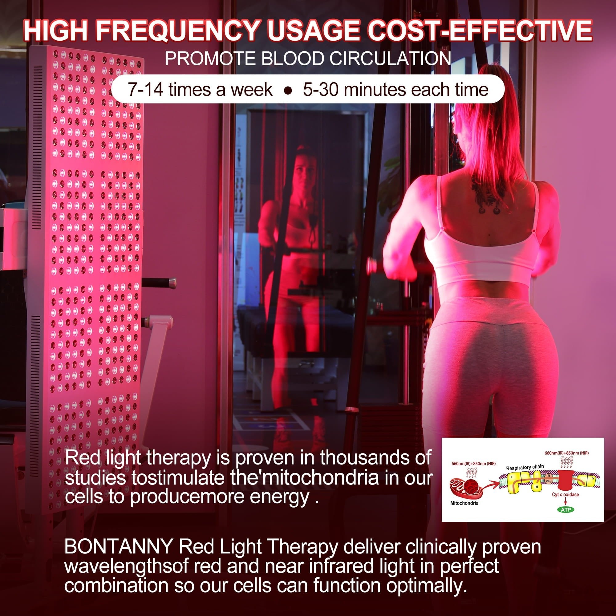 Bontanny Red Light Therapy Device with Stand - Moving Pro Series Professional Edition