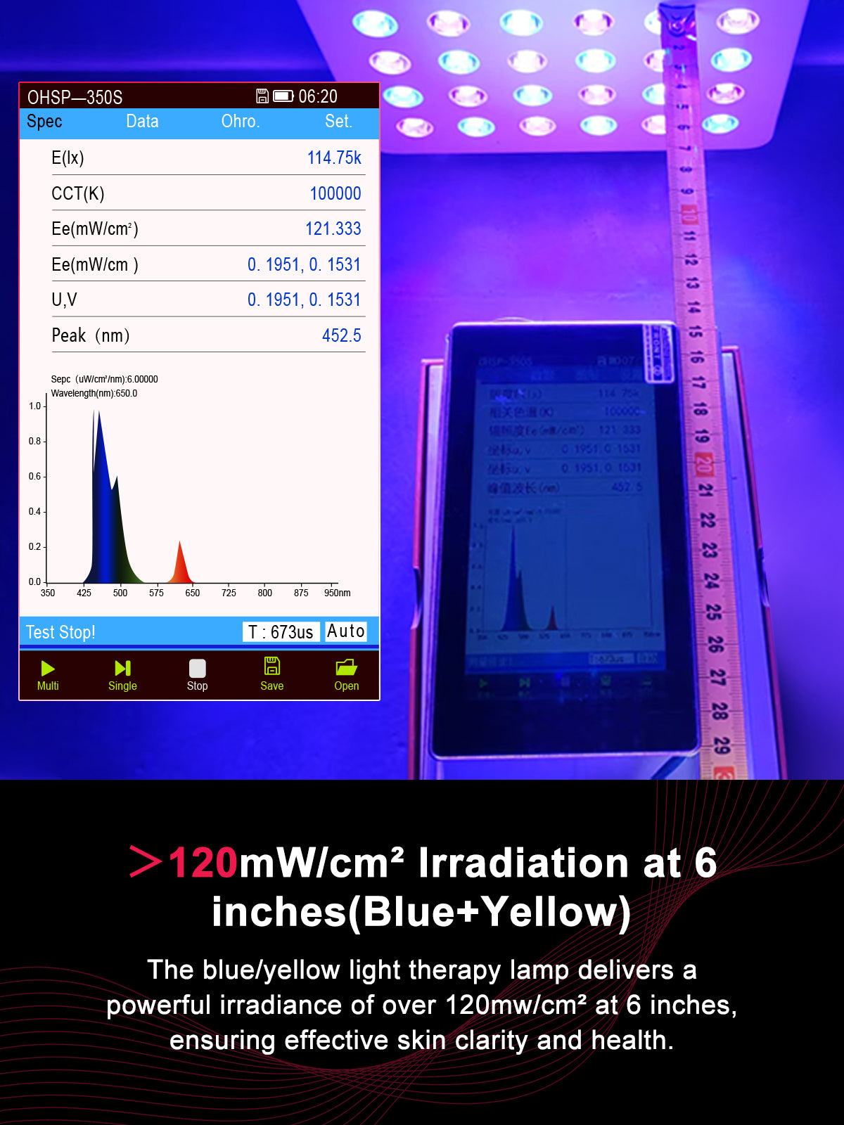 BONTANNY Blue/Yellow Light Therapy, 450/480/590nm 3 Wavelengths Remote Control