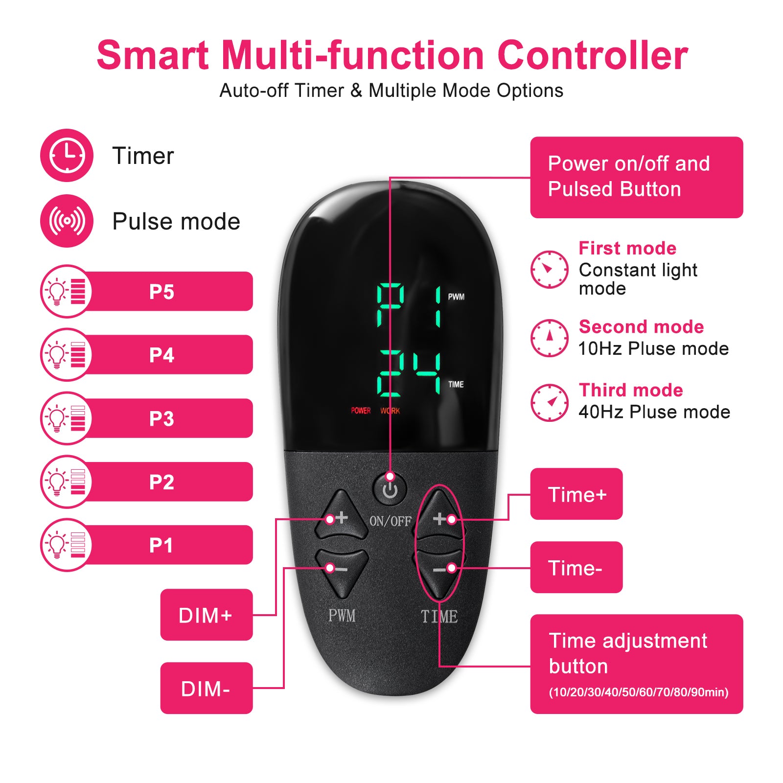Bontanny Full Body Red & Near-Infrared Therapy Mat